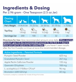 Glandex Cats & Dogs Poeder 7 Glandex Cats & Dogs Poeder -Kattenbenodigdheden Winkel glandex cats dogs poeder 2