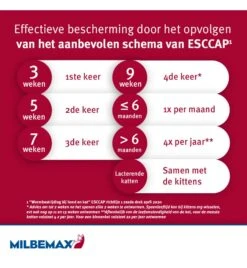 Milbemax Kleine Kat / Kitten 9 Milbemax Kleine Kat / Kitten -Kattenbenodigdheden Winkel milbemax kleine kat kitten 2