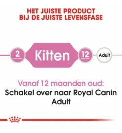 Royal Canin Kitten Portie Morsels In Gravy - 12 X 85 Gram 10 Royal Canin Kitten Portie Morsels In Gravy - 12 X 85 Gram -Kattenbenodigdheden Winkel royal canin kitten morsels in gravy 12 x 85 gram 3
