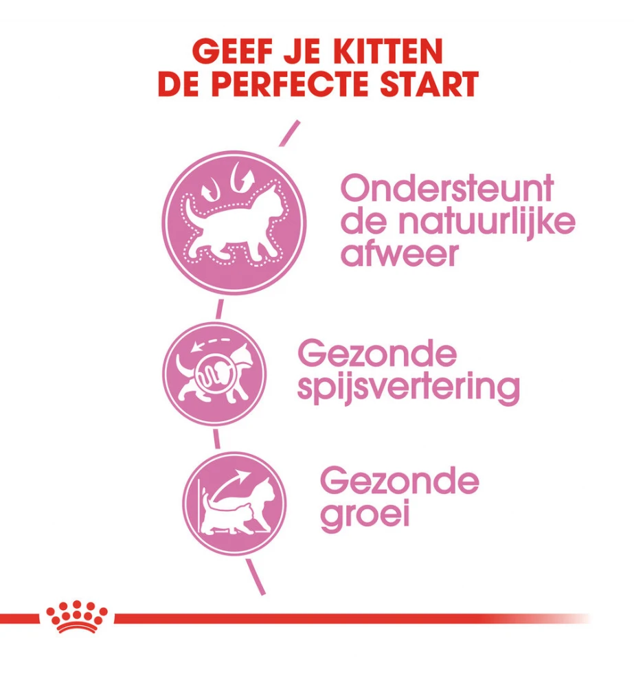 Royal Canin Kitten Portie Morsels In Gravy - 12 X 85 Gram 7 Royal Canin Kitten Portie Morsels In Gravy - 12 X 85 Gram - Afbeelding 5